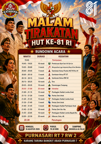 Rundown Terbaru